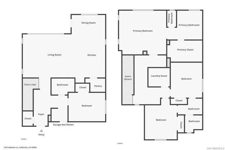 310 Falabella Ln, Fallbrook, California 92028