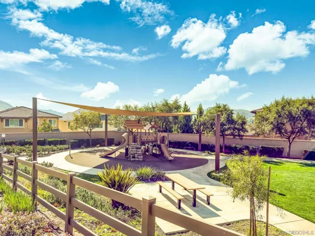 310 Falabella Ln, Fallbrook, California 92028
