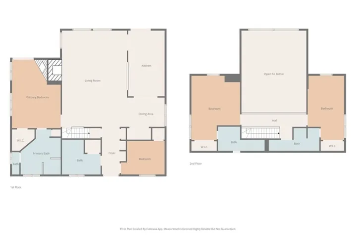 1535 Linnet, Wrightwood, California 92397