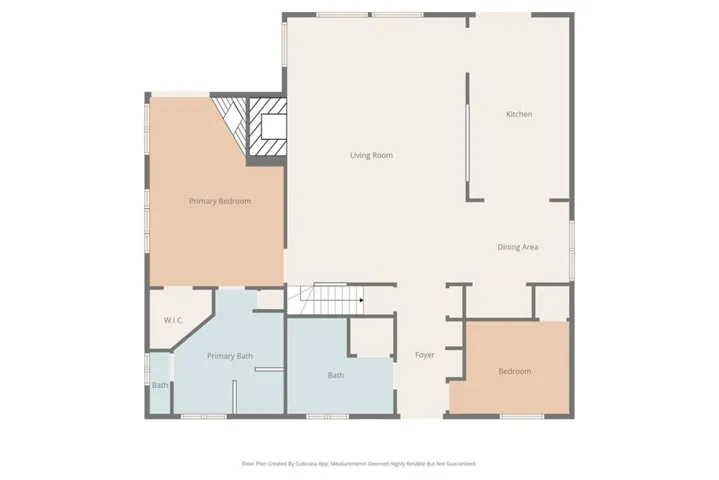 1535 Linnet, Wrightwood, California 92397