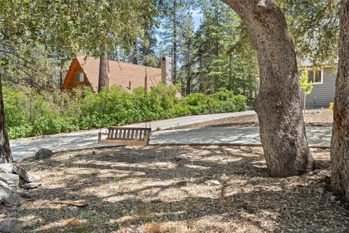 1535 Linnet, Wrightwood, California 92397