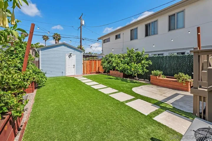 4461 Louisiana Street, San Diego, California 92116