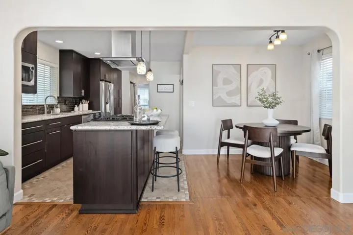 4461 Louisiana Street, San Diego, California 92116