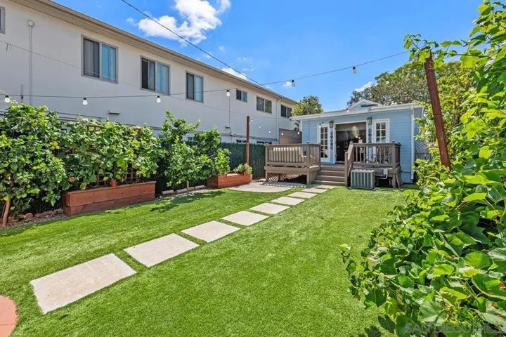 4461 Louisiana Street, San Diego, California 92116