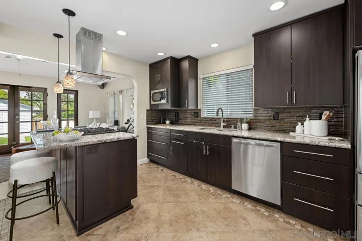 4461 Louisiana Street, San Diego, California 92116