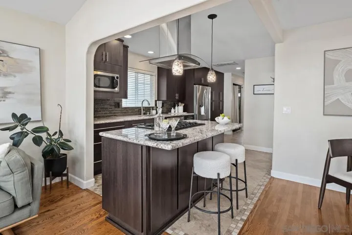 4461 Louisiana Street, San Diego, California 92116
