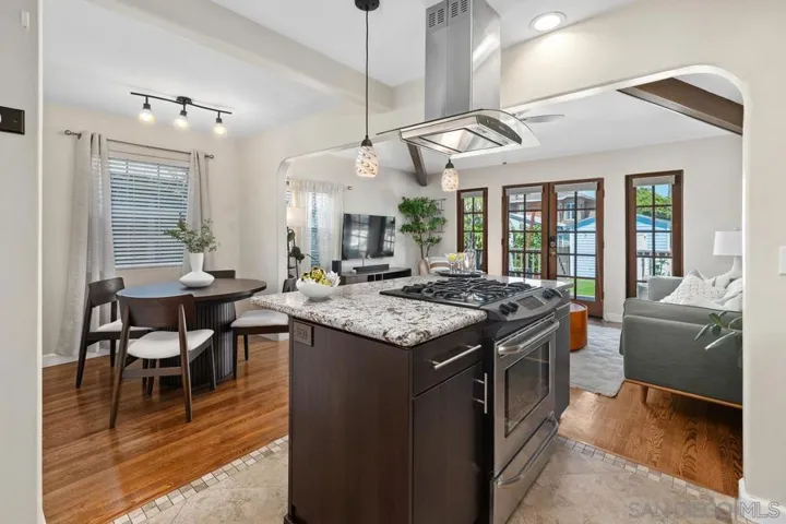 4461 Louisiana Street, San Diego, California 92116