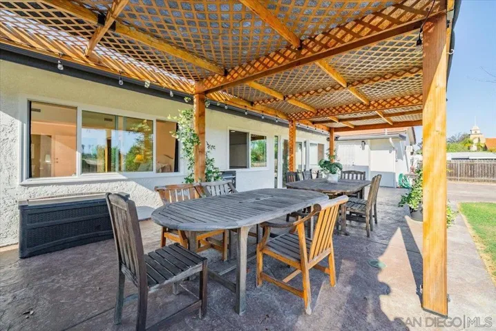 1015 Gamble Ln, Escondido, California 92029