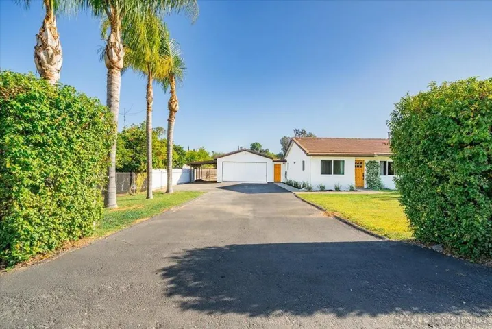 1015 Gamble Ln, Escondido, California 92029