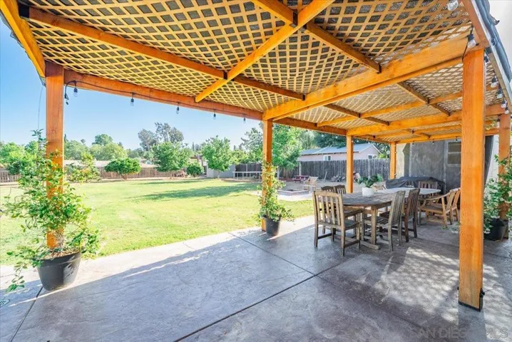 1015 Gamble Ln, Escondido, California 92029
