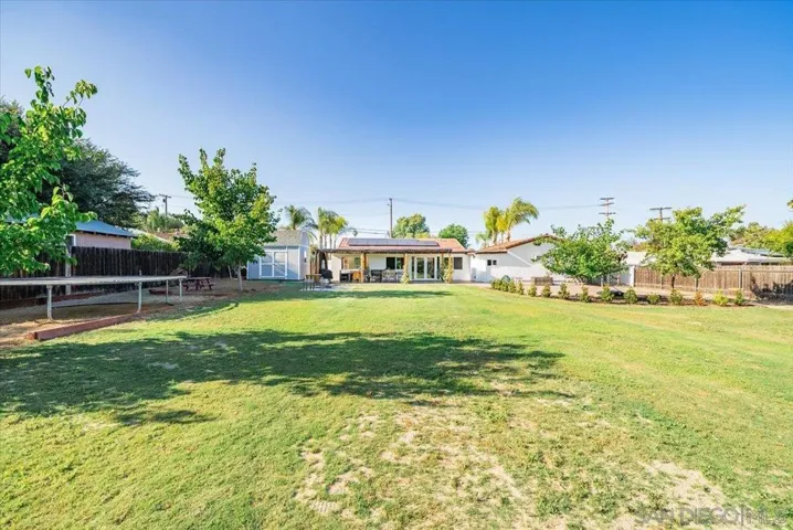 1015 Gamble Ln, Escondido, California 92029