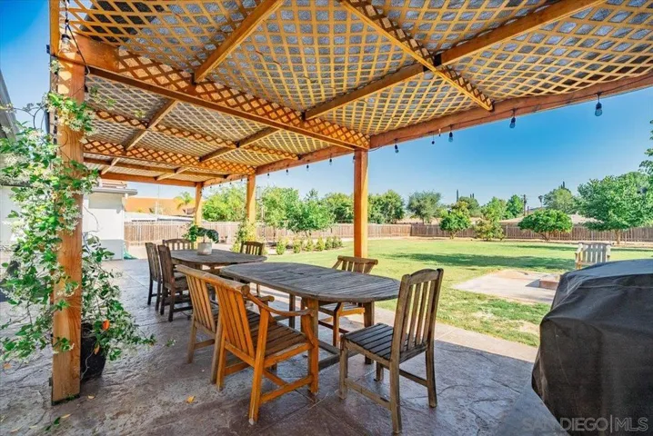 1015 Gamble Ln, Escondido, California 92029