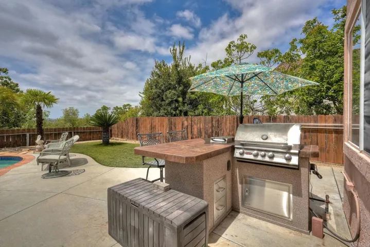 1183 Caminito Amarillo, San Marcos, California 92069