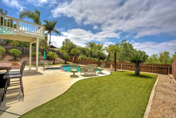 1183 Caminito Amarillo, San Marcos, California 92069