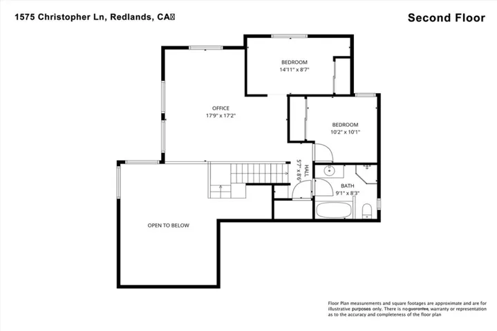 1575 Christopher, Redlands, California 92374