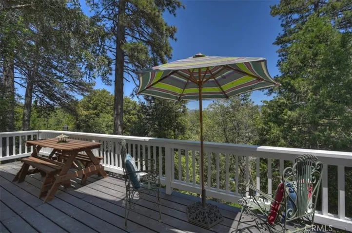 395 Wylerhorn, Crestline, California 92325