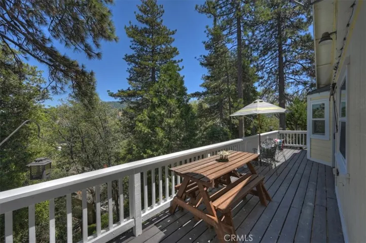 395 Wylerhorn, Crestline, California 92325