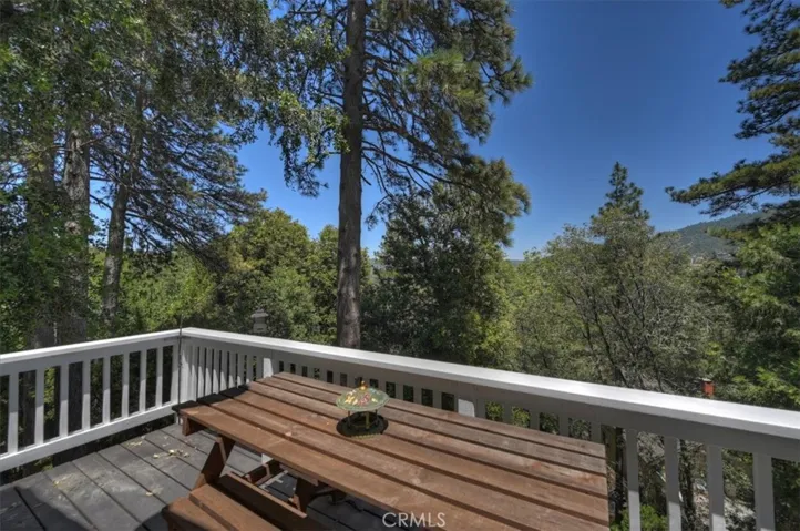 395 Wylerhorn, Crestline, California 92325