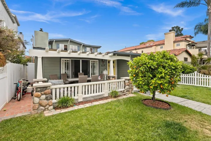 649 I Avenue, Coronado, California 92118