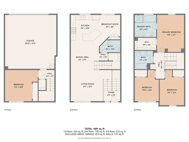 1282 Tiger Eye, Harbor City, California 90710