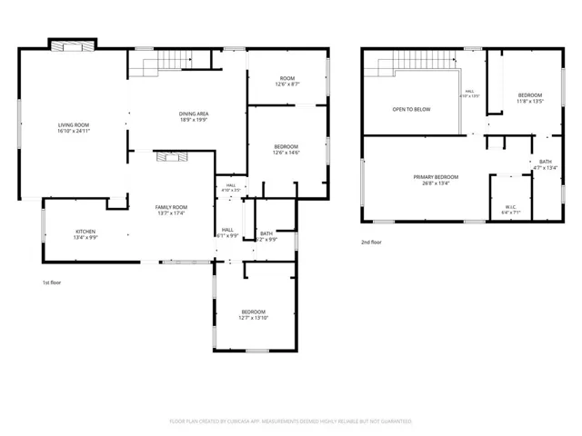 8243 Sheffield Road, San Gabriel, California 91775