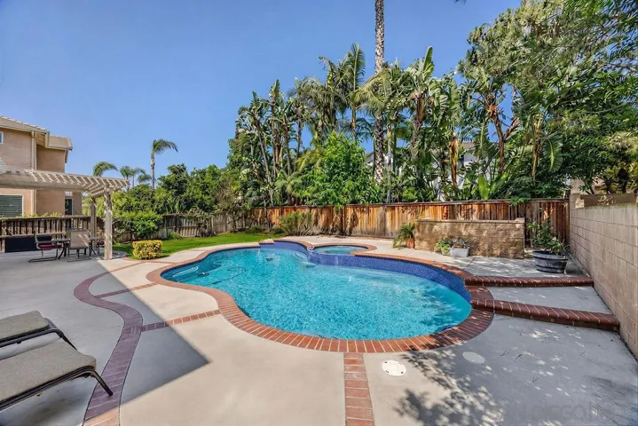 , Corona, California 92880
