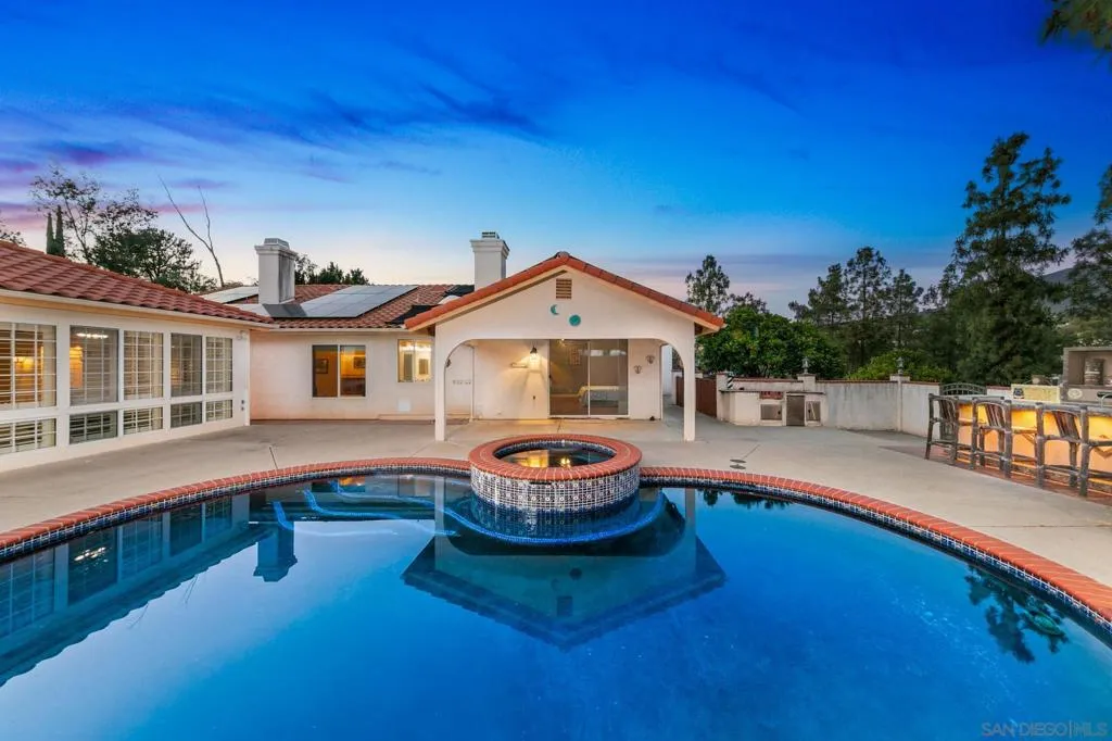 Property 1