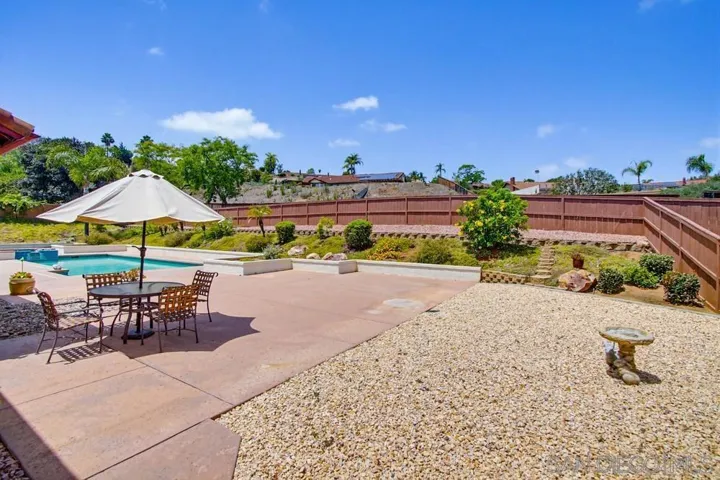 2071 Winamar, Escondido, California 92029