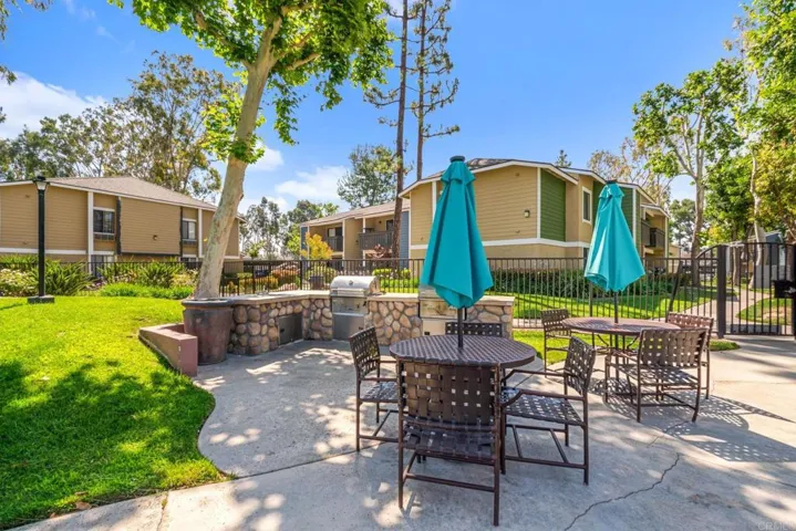 3535 Banbury Dr 65, Riverside, California 92505