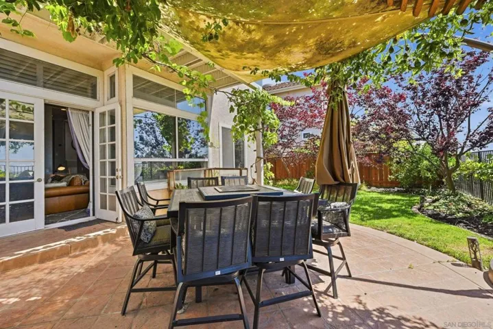 11858 Mendiola Point, San Diego, California 92129