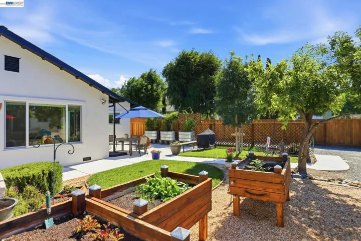 753 Sycamore Rd, Pleasanton, California 94566