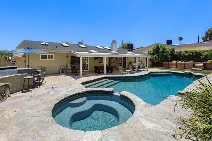 Private pool & Spa