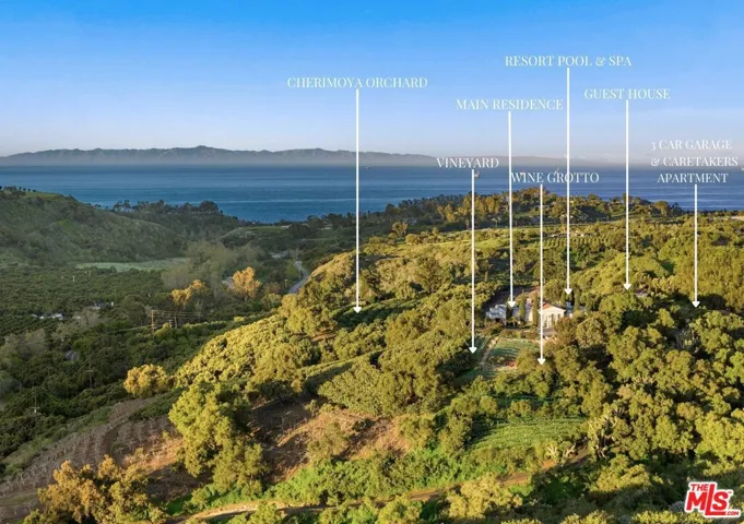 Aerial Map