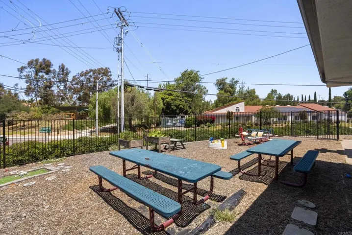 1109 E Fallbrook Street, Fallbrook, California 92028