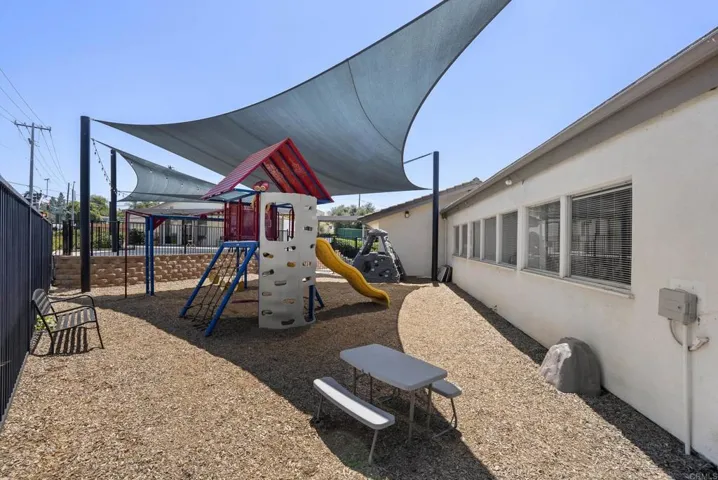 1109 E Fallbrook Street, Fallbrook, California 92028