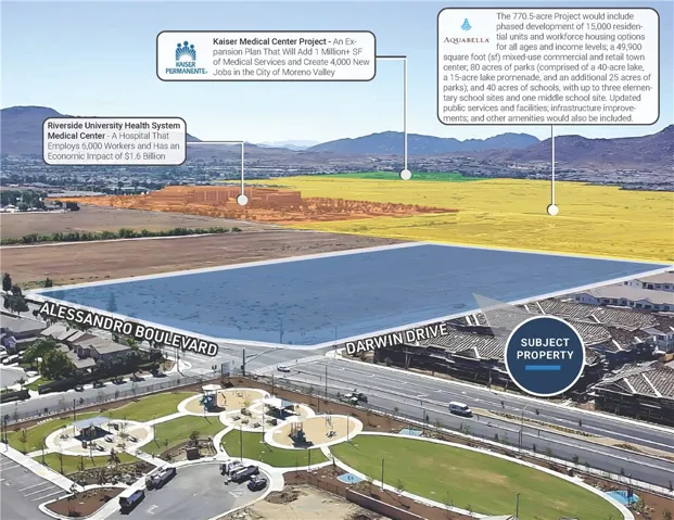 14147 Darwin Drive, Moreno Valley, California 92555