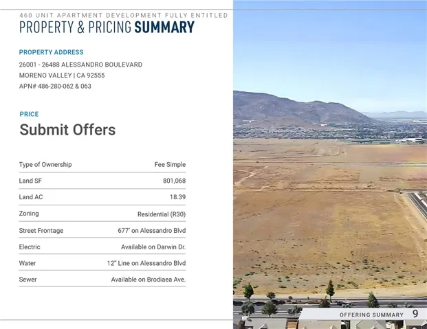 14147 Darwin Drive, Moreno Valley, California 92555