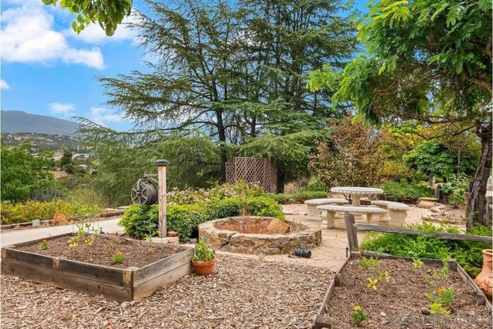 1421 Blue Lilac, Alpine, California 91901