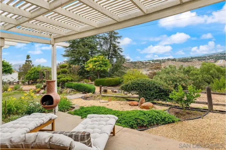 1421 Blue Lilac, Alpine, California 91901