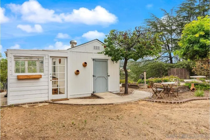 1421 Blue Lilac, Alpine, California 91901
