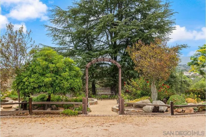 1421 Blue Lilac, Alpine, California 91901