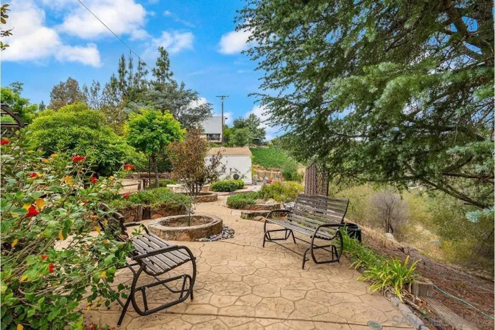 1421 Blue Lilac, Alpine, California 91901
