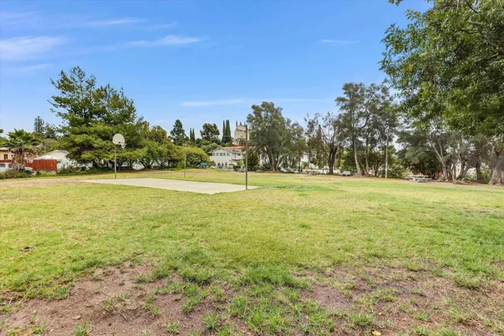 3801 Polaris Drive, La Mesa, California 91941