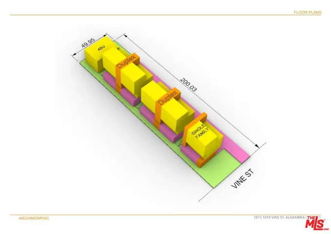 Development Potential — Scheme