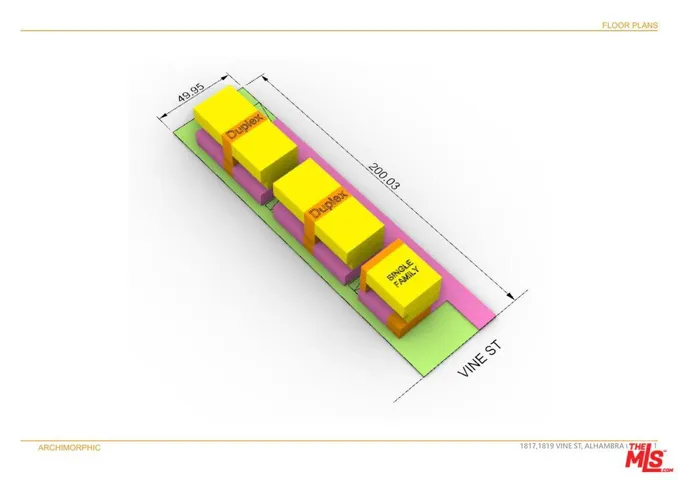 Development Potential — Scheme