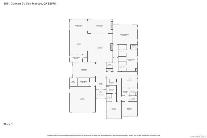 1091 Duncan Ct, San Marcos, California 92078