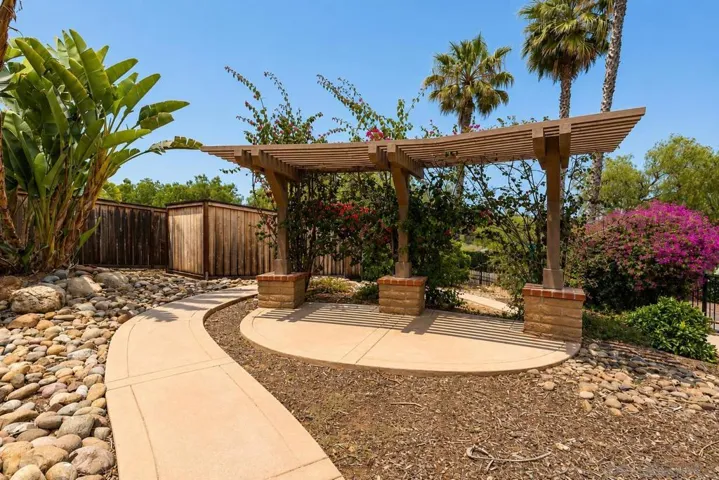 937 Pepper Tree Lane, Fallbrook, California 92028