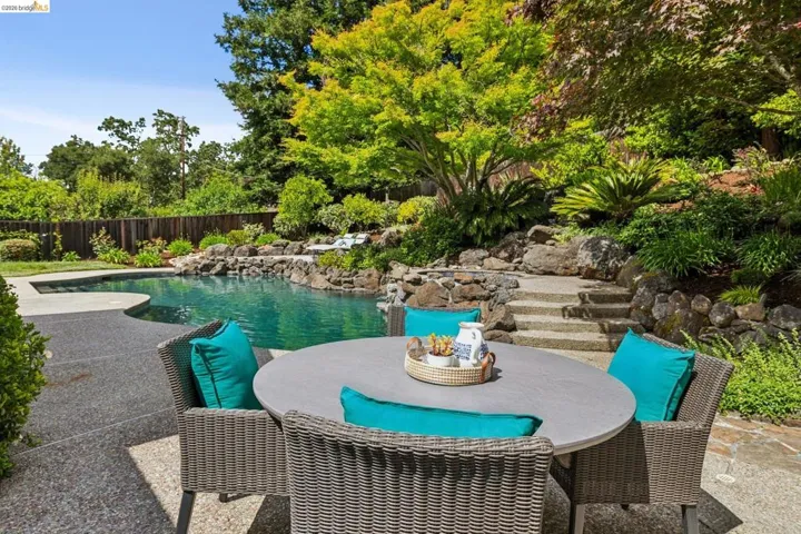 196 Castle Hill Ranch Rd, Walnut Creek, California 94595