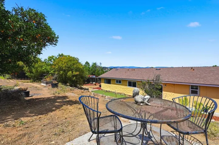 515 Ross Dr, Escondido, California 92029