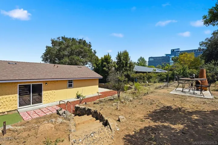 515 Ross Dr, Escondido, California 92029